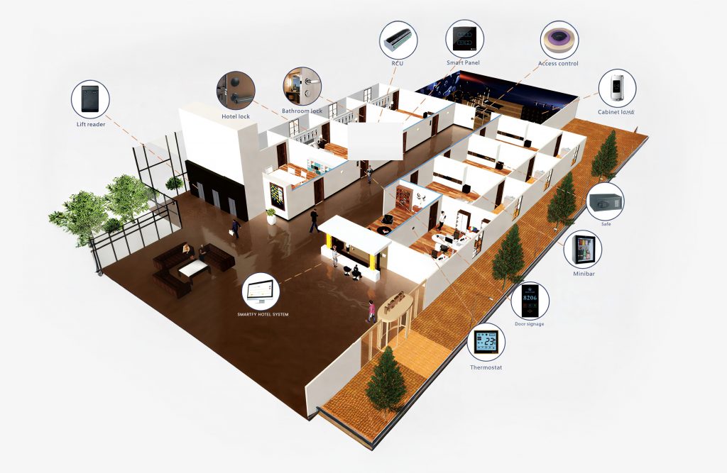 workflow: {} workflow: {}